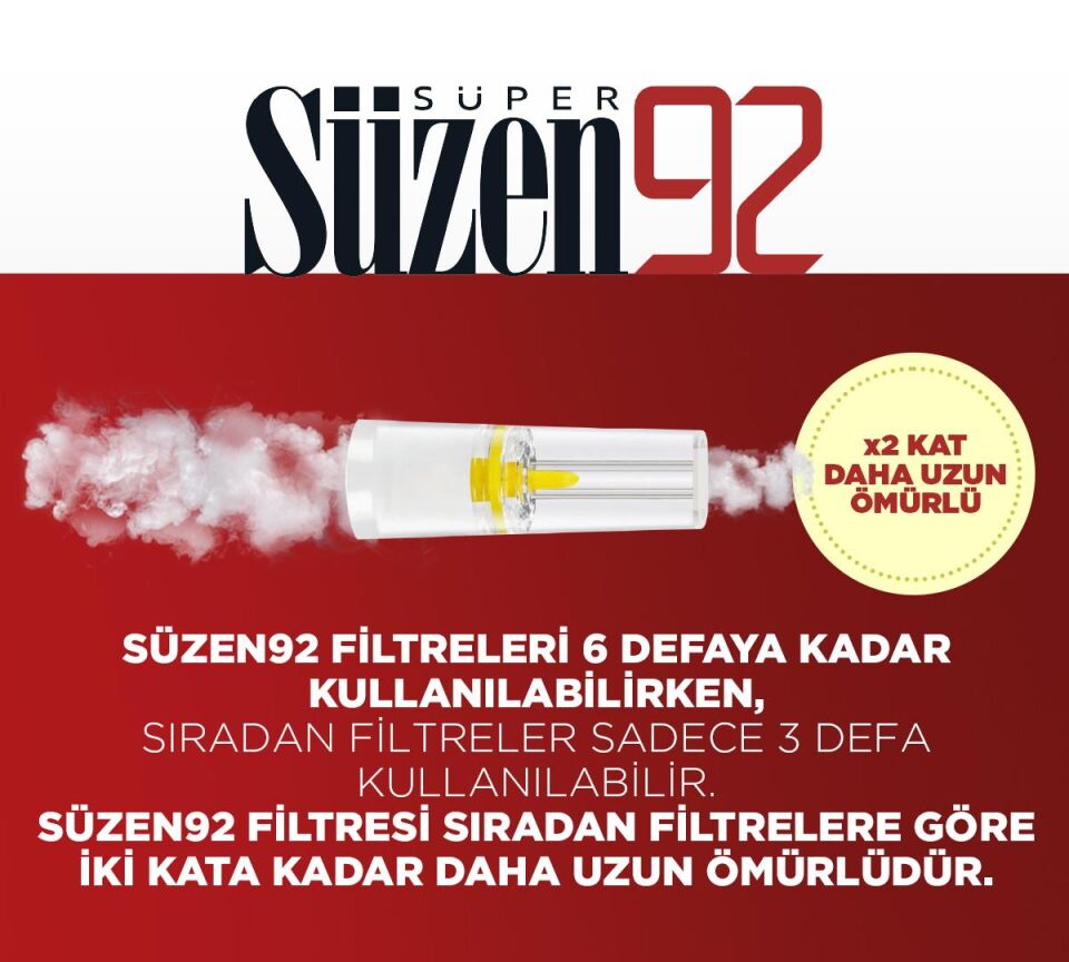 Süzen92 Sigara Ağızlığı Filtresi Klasik 600'lü Ekonomik Paket 1 Adet Taşıma Kutusu Hediyeli